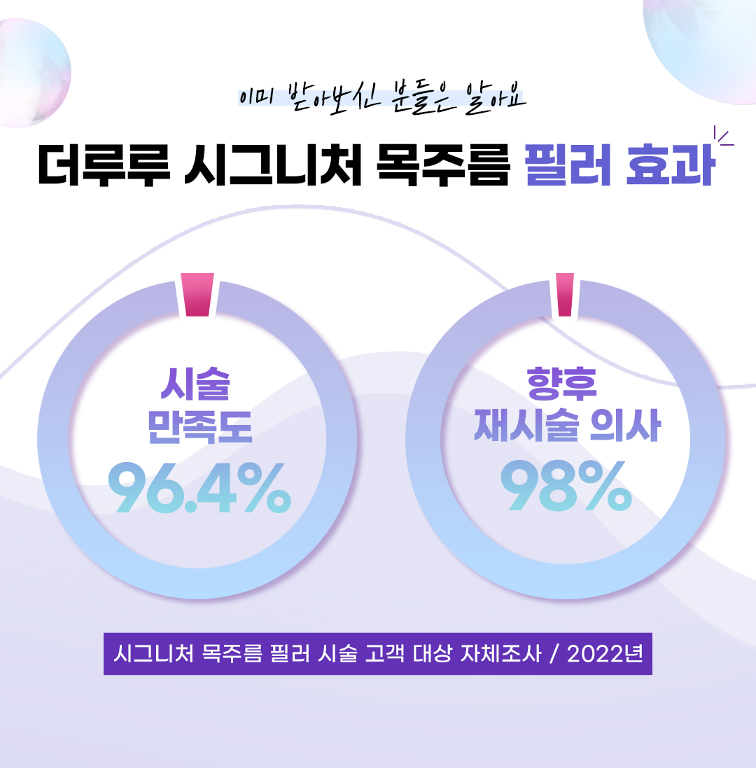 10년 젊어보이는 비결? 목이 어려보여야 진짜 동안!