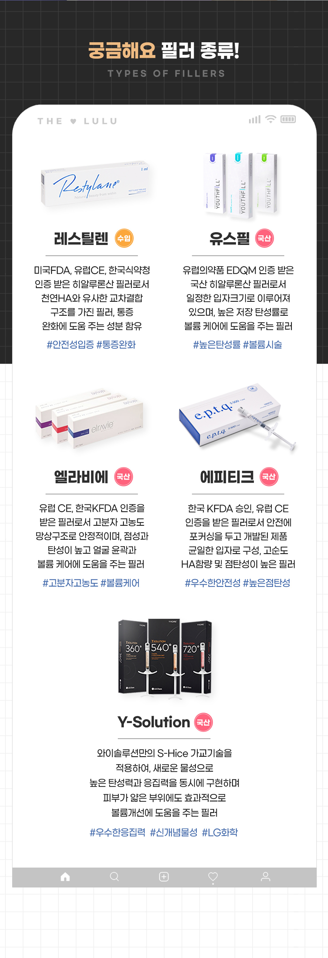 시술과정. 시술 전 상담 & 진단, 마취크림 도포, Unfold 도포